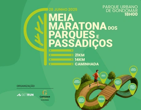 Meia Maratona dos Parques e Passadiços 2025