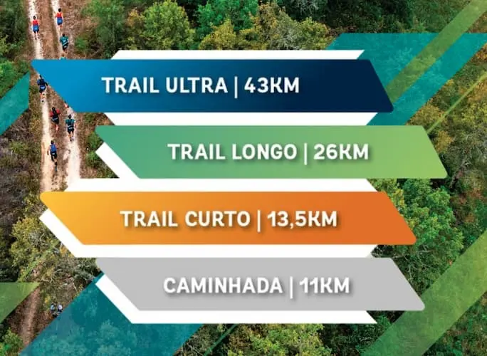 Ultra Trail Serra de Grândola 2024