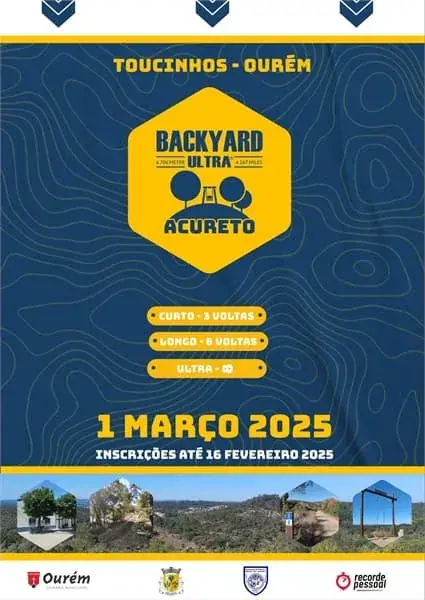 ACURETO Backyard Ultra 2026