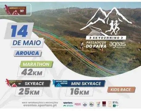 Trail Passadiços do Paiva 2023