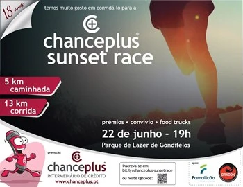 Sunset Race Chanceplus 2024