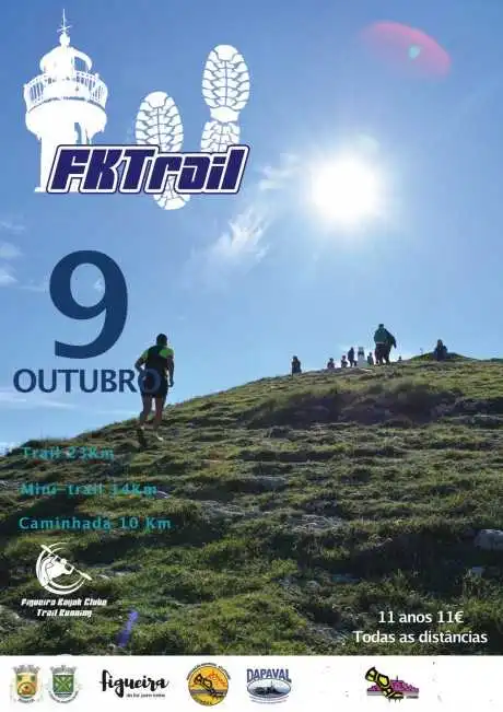 FKTrail 2022