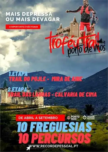 Troféu Trail Porto De Mós 2022