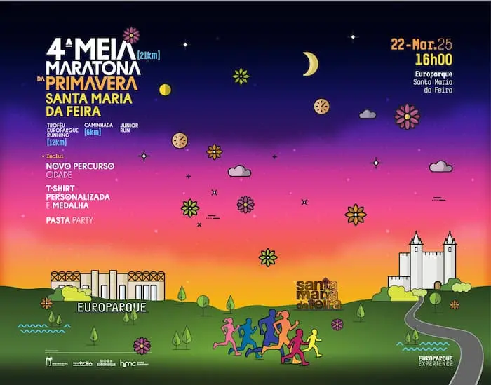 Meia Maratona da Primavera 2025