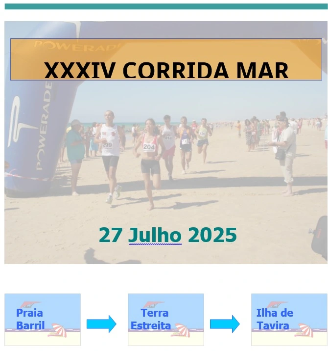 Corrida Mar Azul 2025