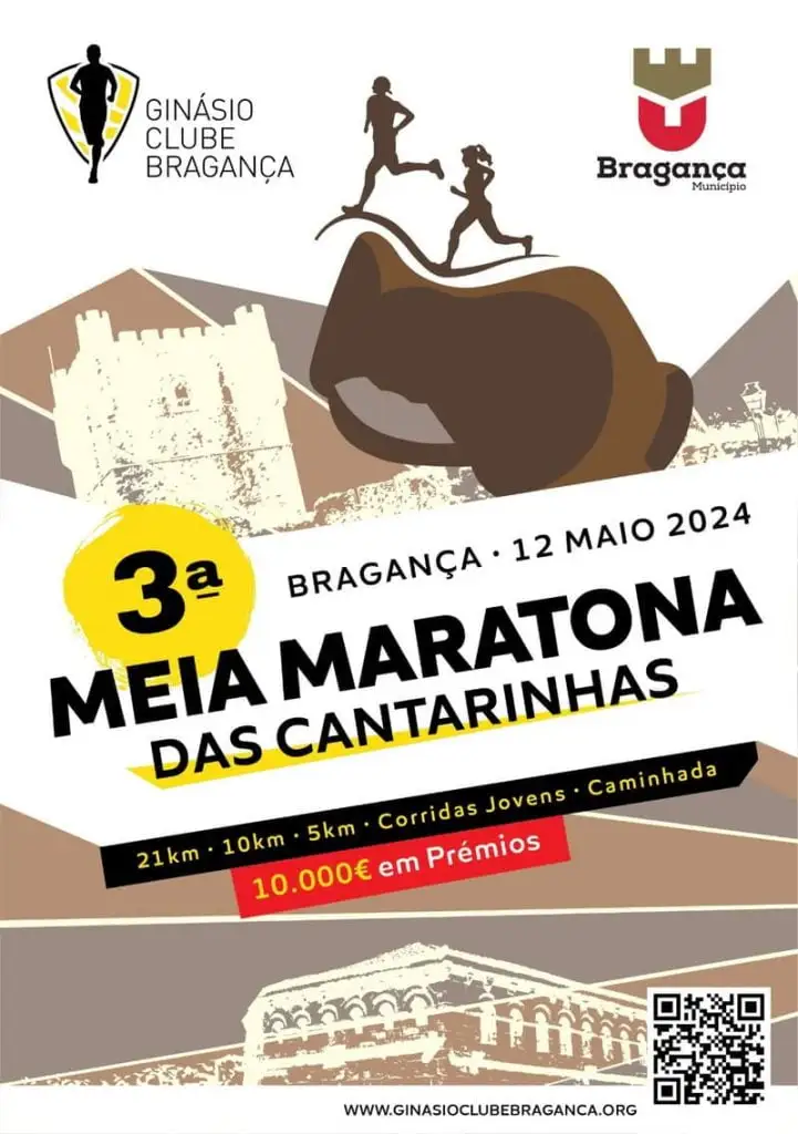 Meia Maratona das Cantarinhas 2024